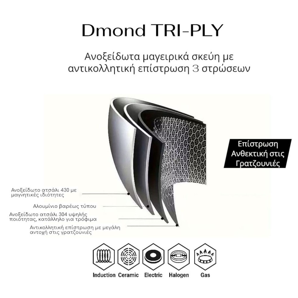 Ankor Dmond Tri-Ply Σετ 3 Τηγάνια (24cm + 26cm + 28cm) – Ανοξείδωτα 18/8 με Αντικολλητική Επίστρωση