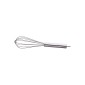 Estia Αναδευτήρας 5 Συρμάτων (25cm) Ανοξείδωτος 01-2862